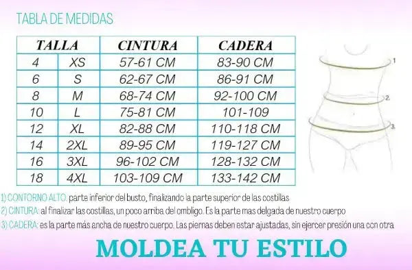 Tabla de Medidas